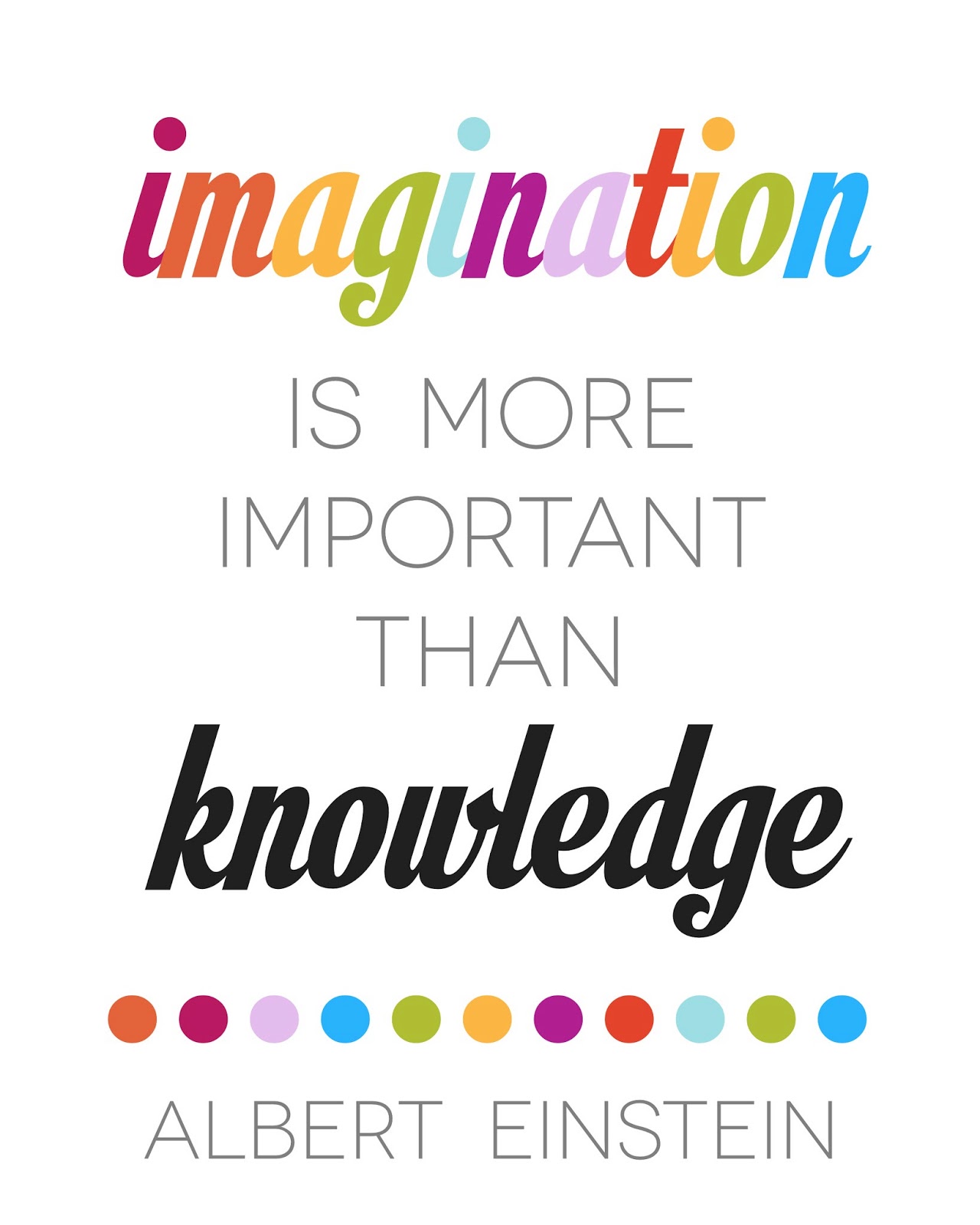 Imagination and knowledge essay